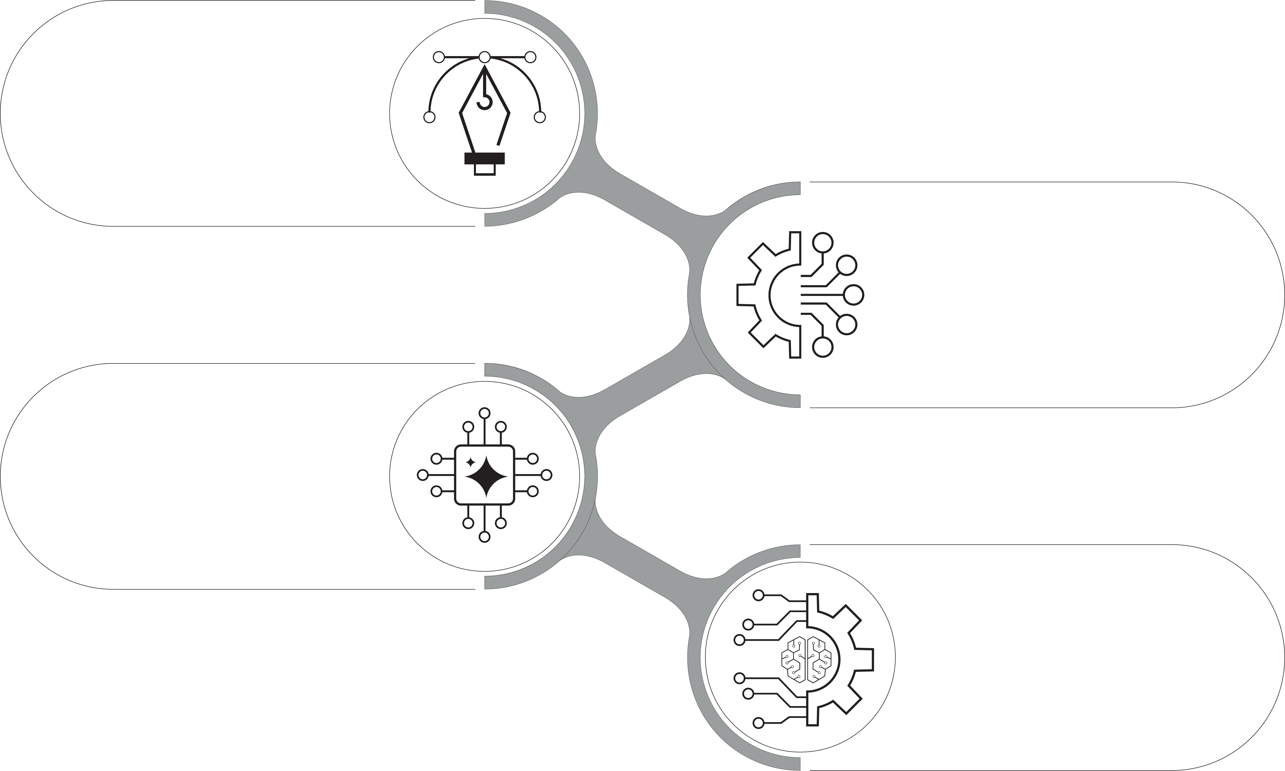 Four integrated pillars diagram